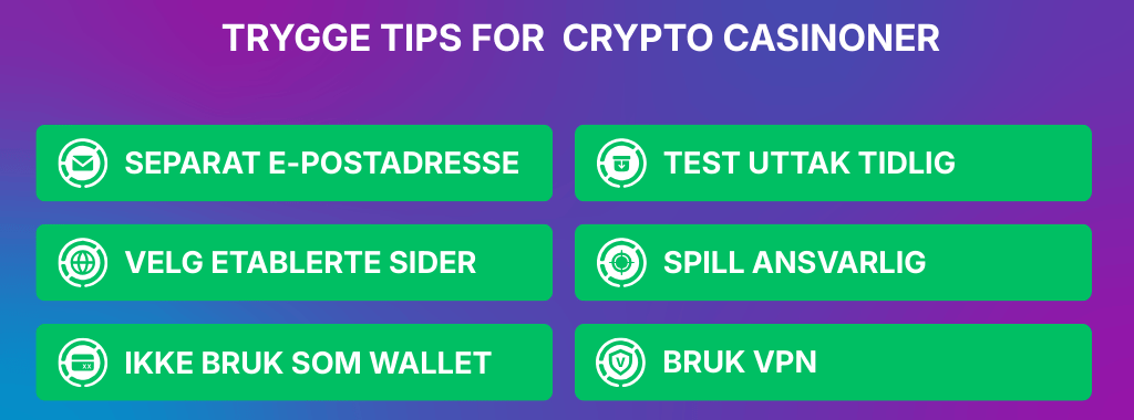 Sjekkliste med tips for å spille trygt på crypto casinoer
